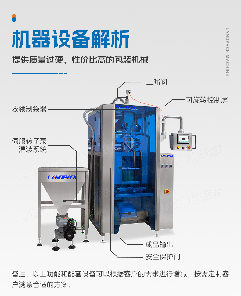 充滿式立式包裝機(jī)+伺服轉(zhuǎn)子泵+小肉塊-詳情頁_06.jpg