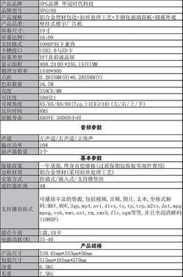 深圳市華冠時(shí)代科技 專業(yè)供應(yīng)HPG品牌多規(guī)格廣告機(jī)