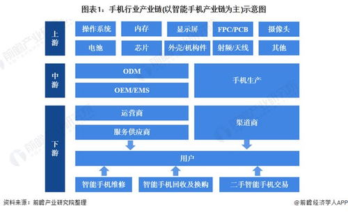 蘋果供應(yīng)鏈迎來重要變革 Mac mini啟動(dòng)美國(guó)本土組裝，每周產(chǎn)能達(dá)數(shù)千臺(tái)